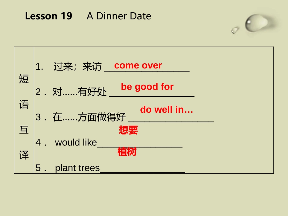 《A Dinner Date》After-School Activities PPT课件_第3页