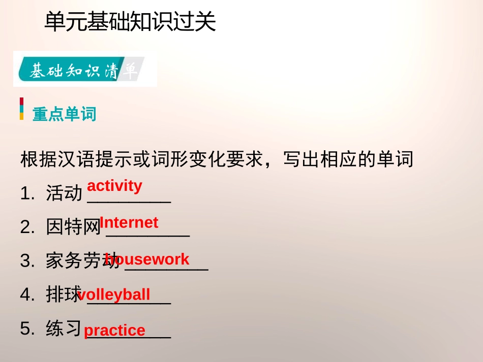 《单元基础知识过关》After-School Activities PPT课件_第2页