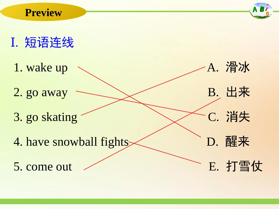 《What Strange Weather!》Seasons PPT课件_第3页