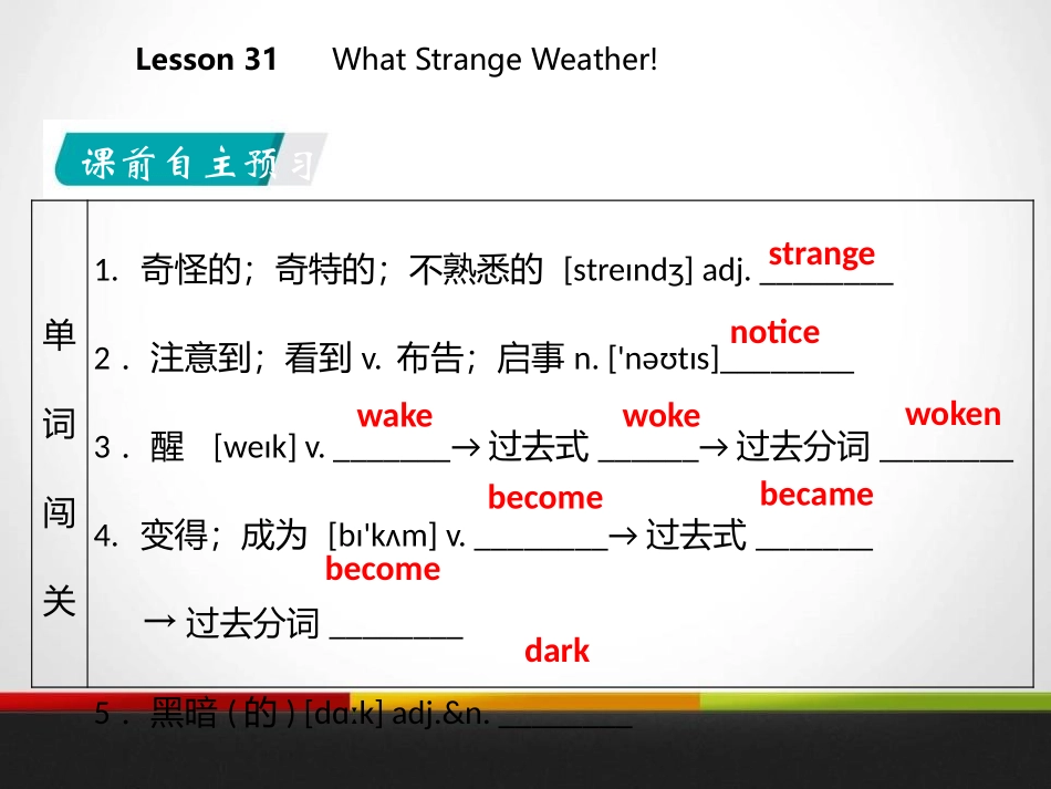 《What Strange Weather!》Seasons PPT课件_第2页