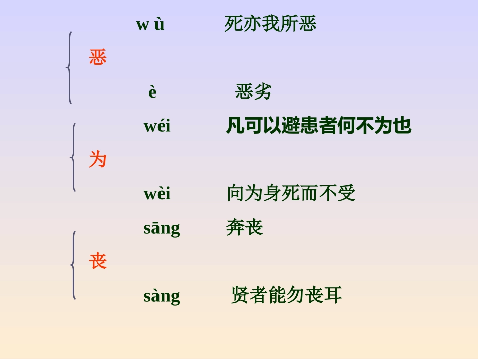 《鱼我所欲也》PPT课件[部编版九年级语文下册]_第3页