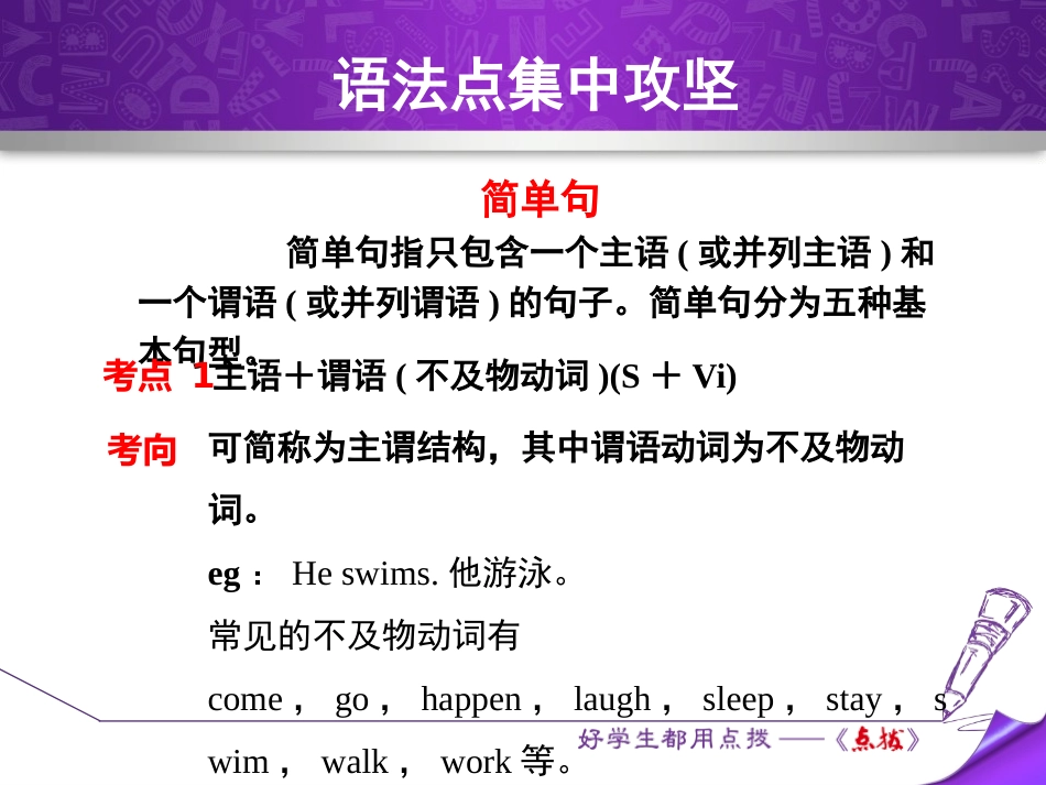 《语法点集中攻坚》Me and My Class PPT课件_第1页