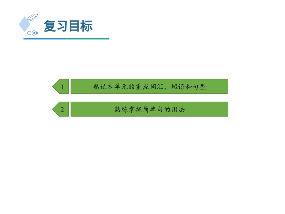 《Revision》Me and My Class PPT课件_第3页