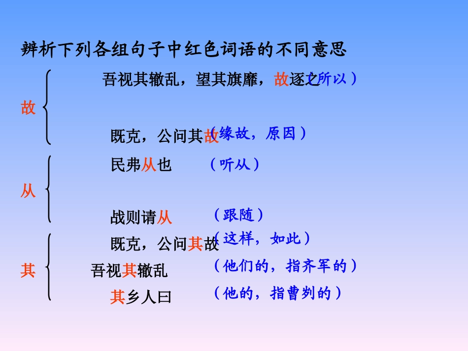 《曹刿论战》PPT课件[部编版九年级语文下册]_第3页