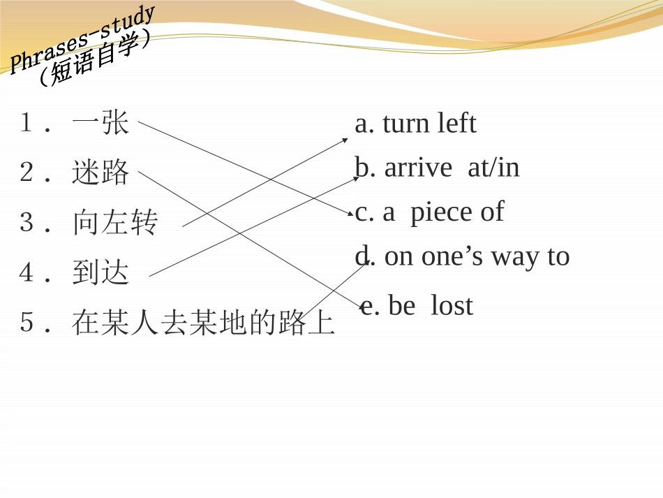 《Eat a Donut and Turn Right》My Neighbourhood PPT课件_第3页