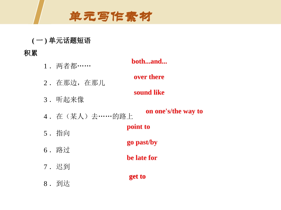 《Writing》My Neighbourhood PPT课件_第3页
