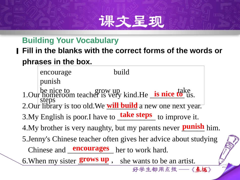 《Review》My Future PPT课件[冀教版八年级英语]_第1页
