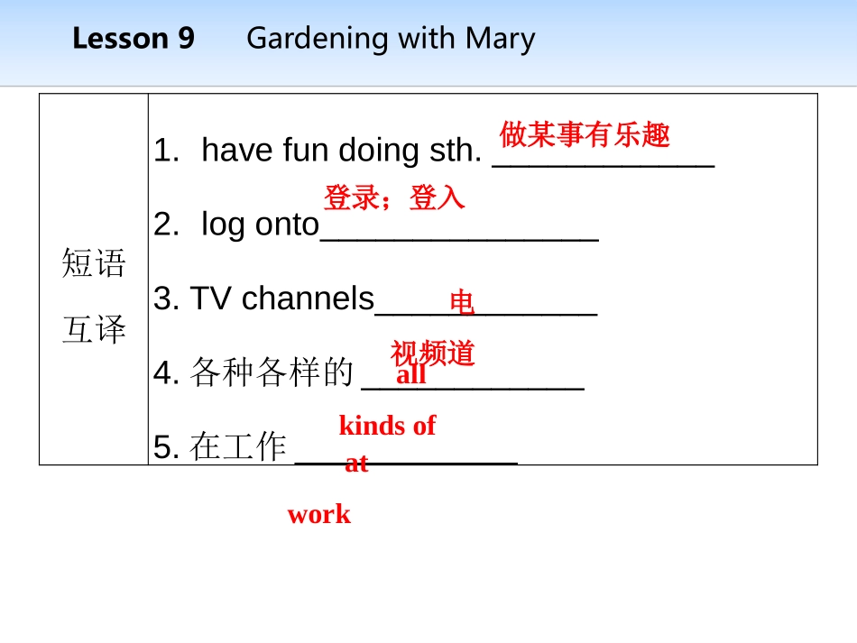 《Gardening with Mary》Plant a Plant PPT课件_第3页