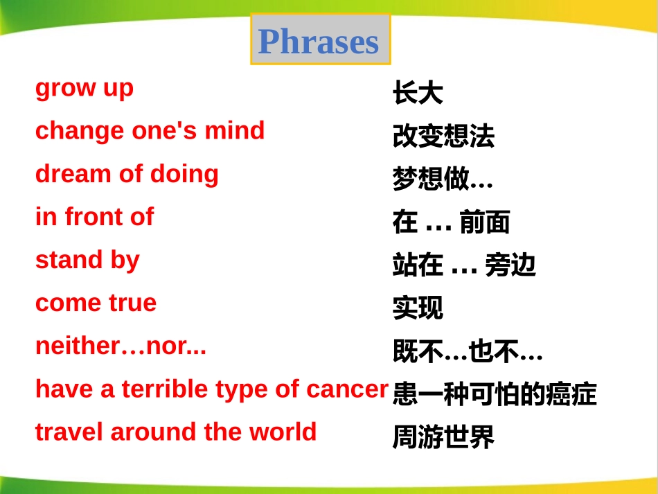 《Travel on the Internet》The Internet Connects Us PPT课件_第3页