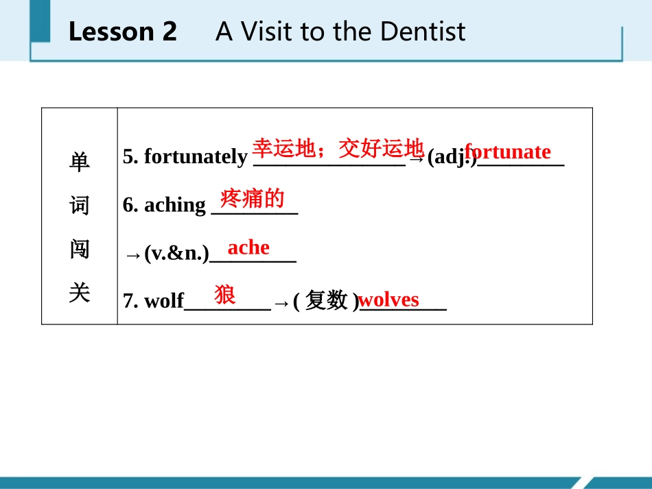 《A Visit to the Dentist》Stay healthy PPT免费课件_第3页