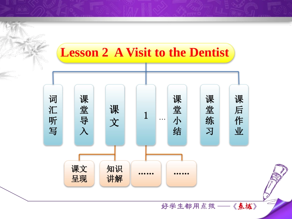 《A Visit to the Dentist》Stay healthy PPT课件_第1页