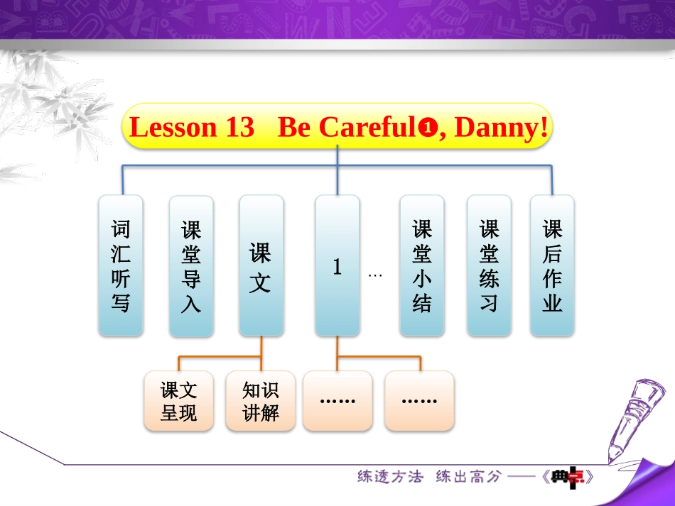 《Be Careful,Danny!》Safety PPT课件_第1页