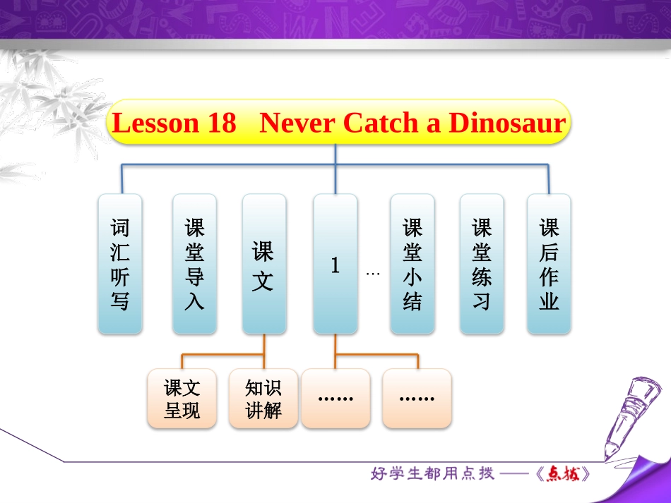 《Never Catch a Dinosaur》Safety PPT课件_第1页