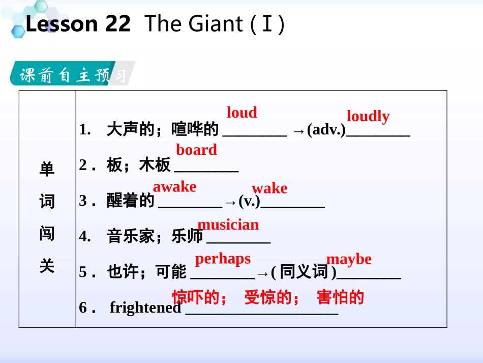 《The Giant》Stories and Poems PPT免费课件_第2页