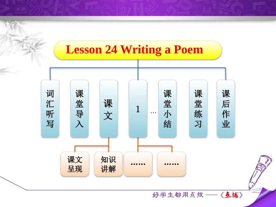 《Writing a Poem》Stories and Poems PPT课件_第1页