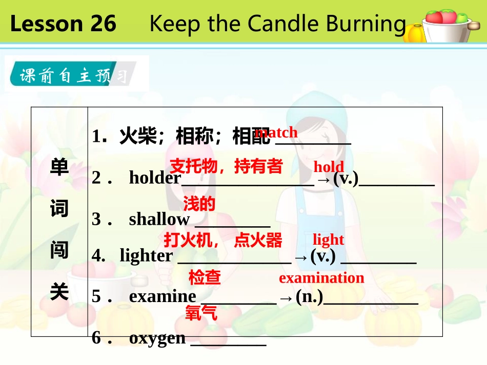 《Keep the Candle Burning》Look into Science! PPT课件_第2页
