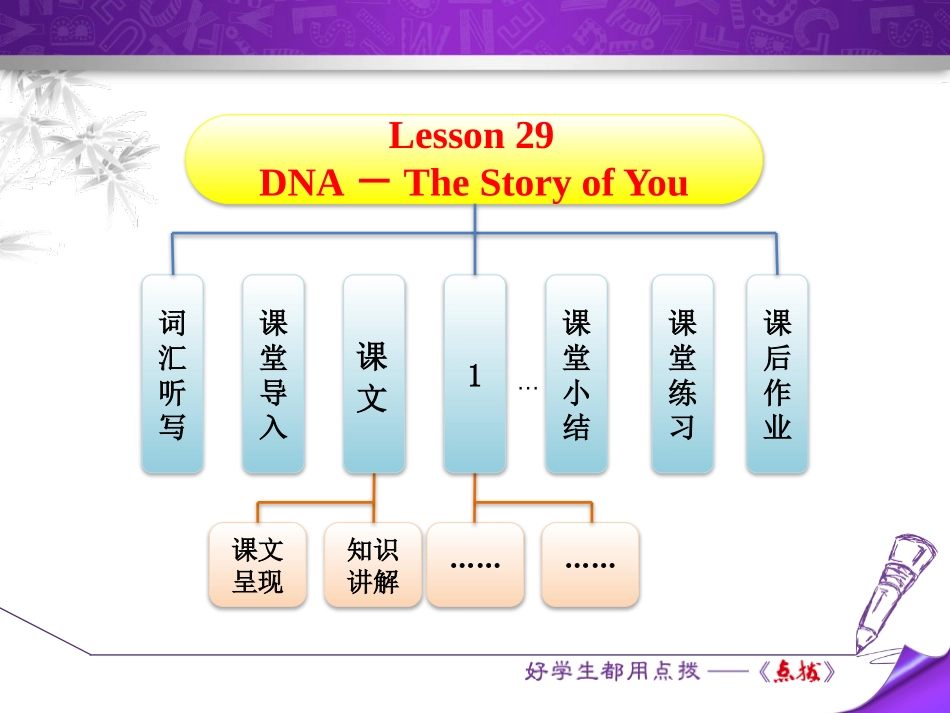 《DNA-The Story of You》Look into Science! PPT免费课件_第2页