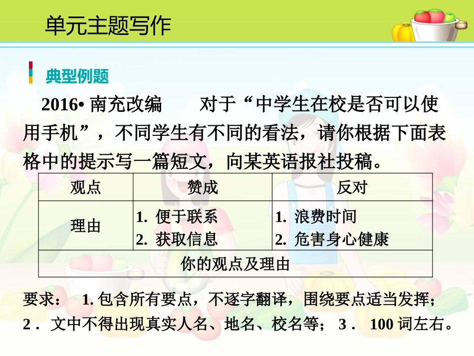 《单元主题写作》Look into Science! PPT课件_第2页