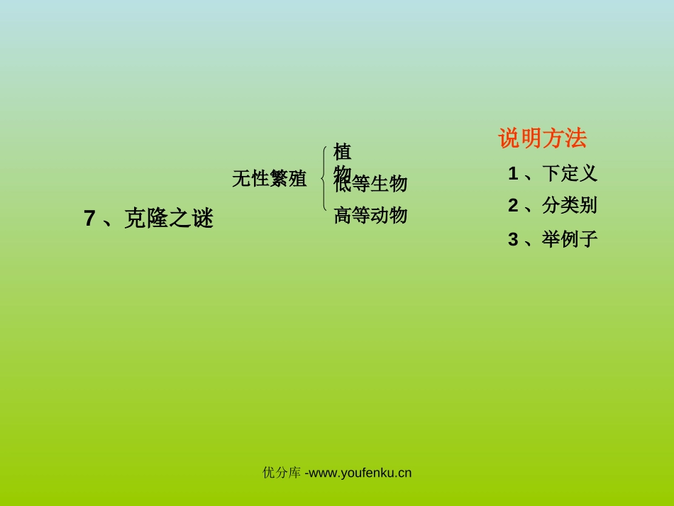 《克隆之谜》PPT课件[苏教版五年级语文下册]_第3页