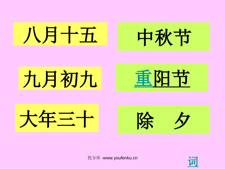 《传统佳节》PPT课件[西师大版二年级语文下册]_第2页