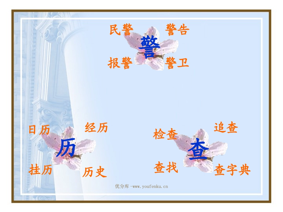 《骑“白马”的苍耳》PPT课件[西师大版二年级语文下册]_第3页