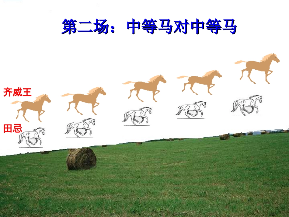《田忌赛马》PPT课件[西师大版四年级语文下册]_第3页