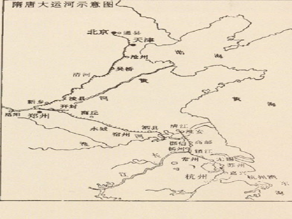 《运河与扬子江》PPT课件[北师大版七年级语文下册]_第2页