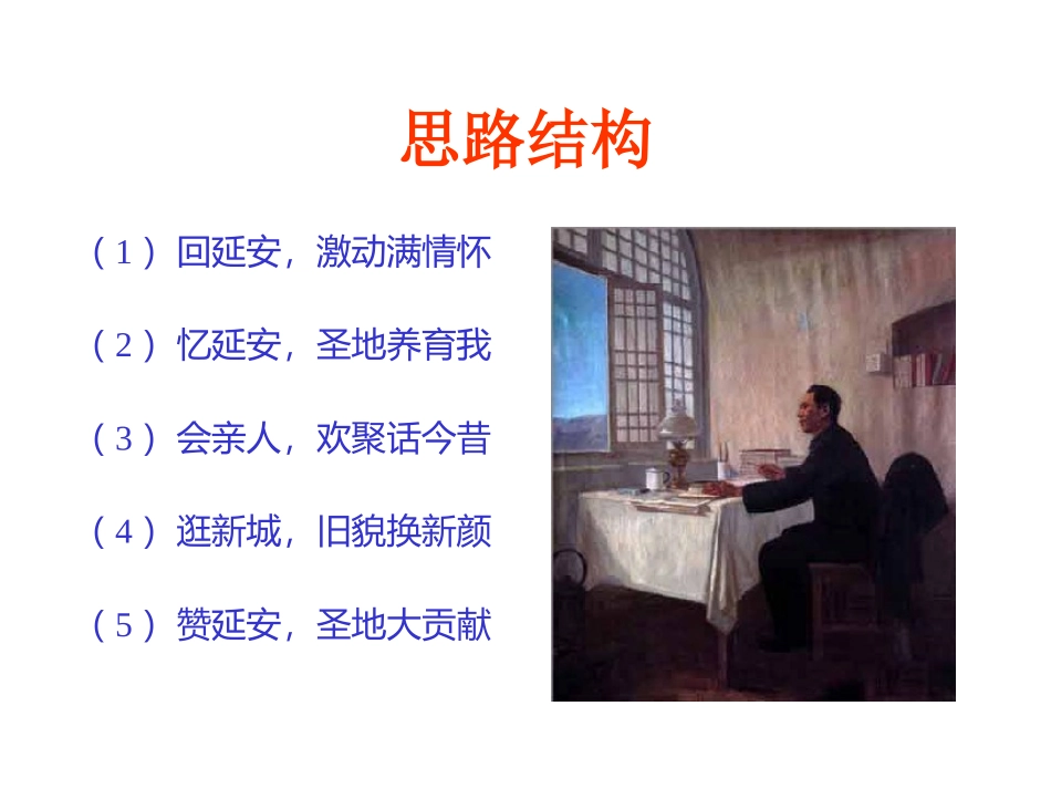 《回延安》PPT课件[苏教版七年级语文下册]_第2页