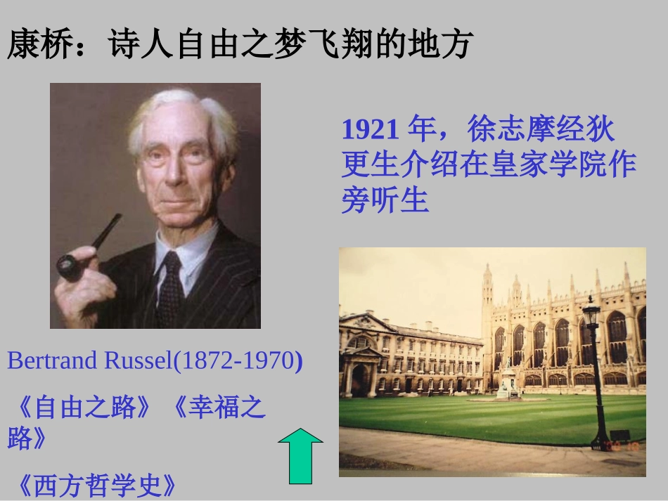 《再别康桥》PPT课件[苏教版七年级语文下册]_第3页