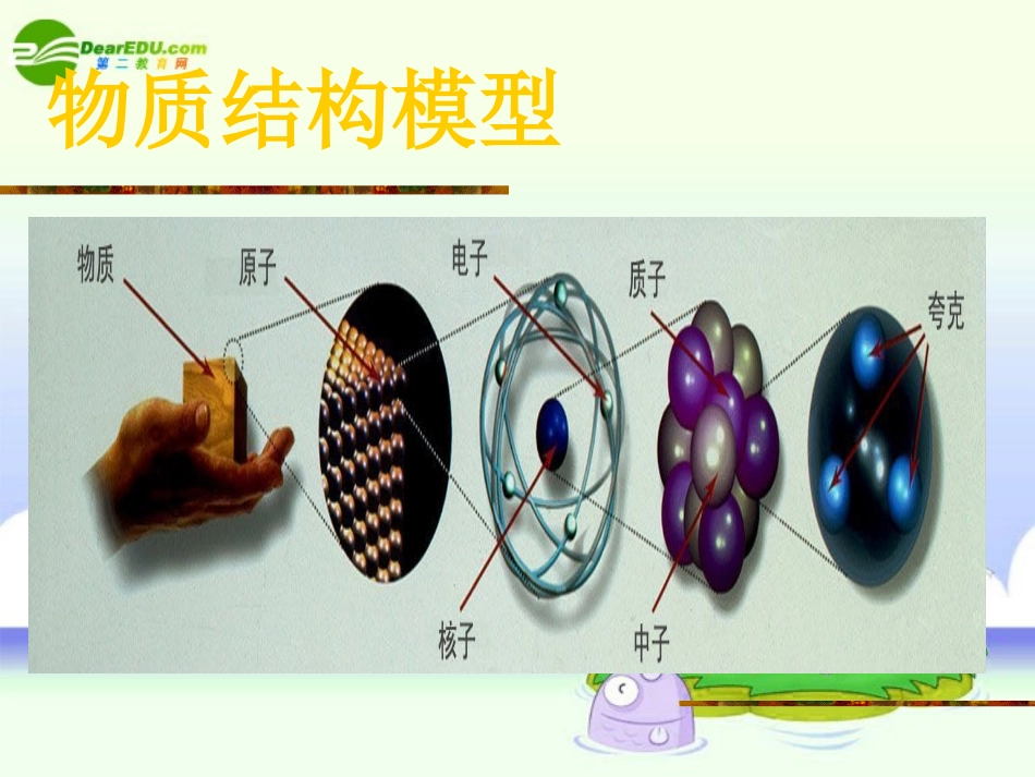 《叫三声夸克》PPT课件[苏教版八年级语文下册]_第3页