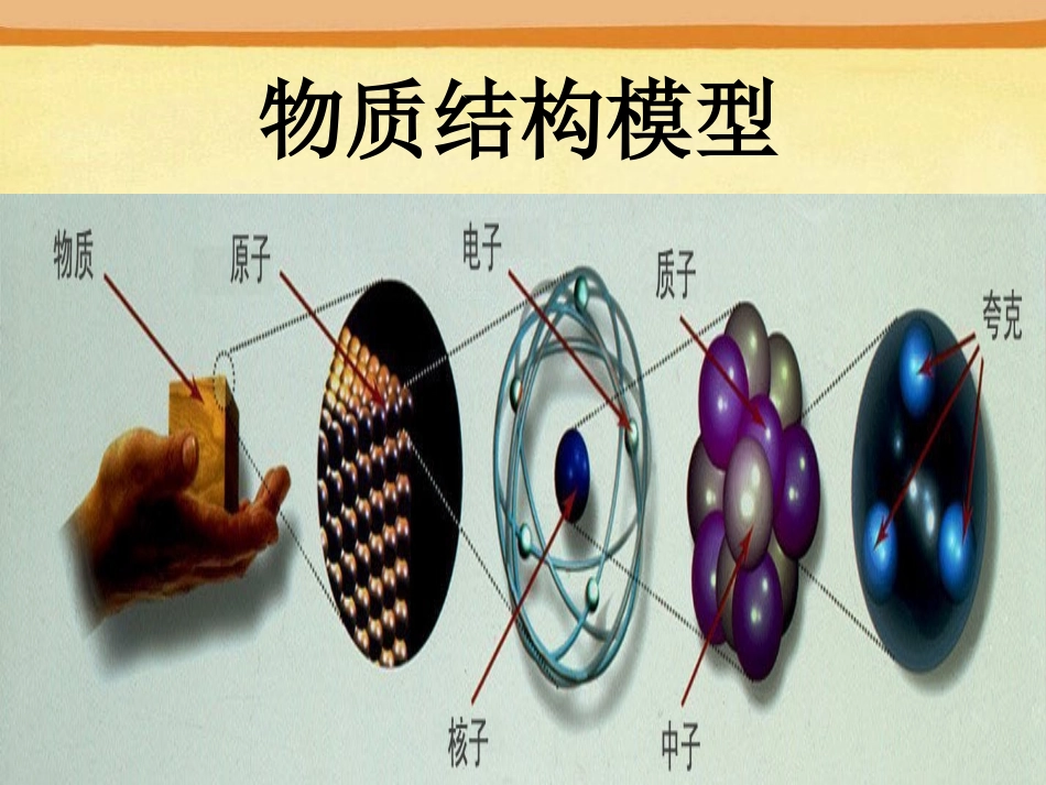 《叫三声夸克》PPT课件[苏教版八年级语文下册]_第3页