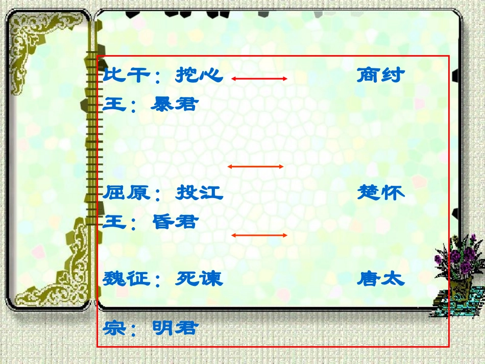 《邹忌讽齐王纳谏》PPT课件[苏教版九年级语文下册]_第2页