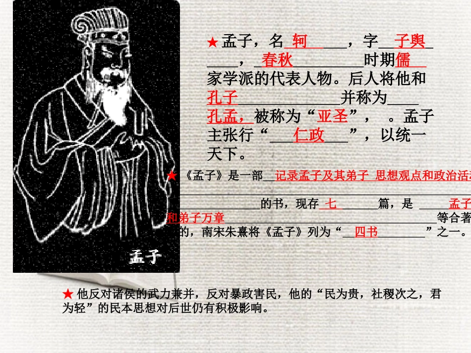 《生于忧患,死于安乐》PPT课件[苏教版九年级语文下册]_第3页
