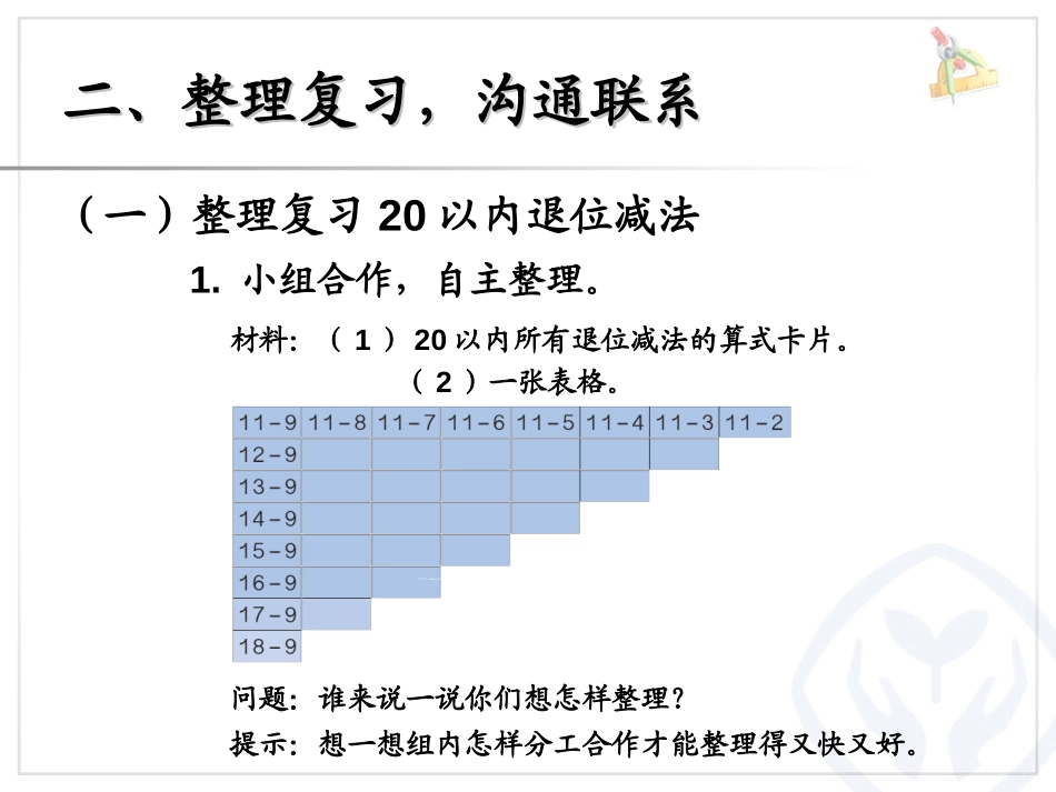《整理和复习》20以内的退位减法PPT课件[人教版一年级数学]_第3页