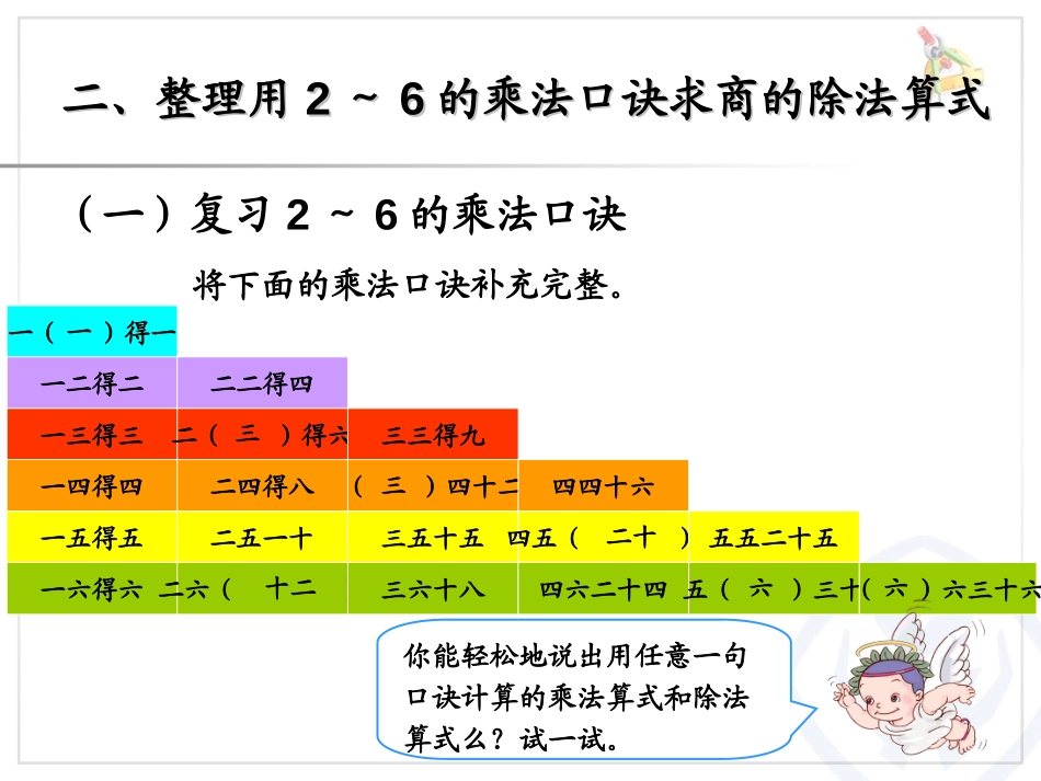 《整理和复习》表内除法PPT课件[人教版二年级数学下册]_第2页