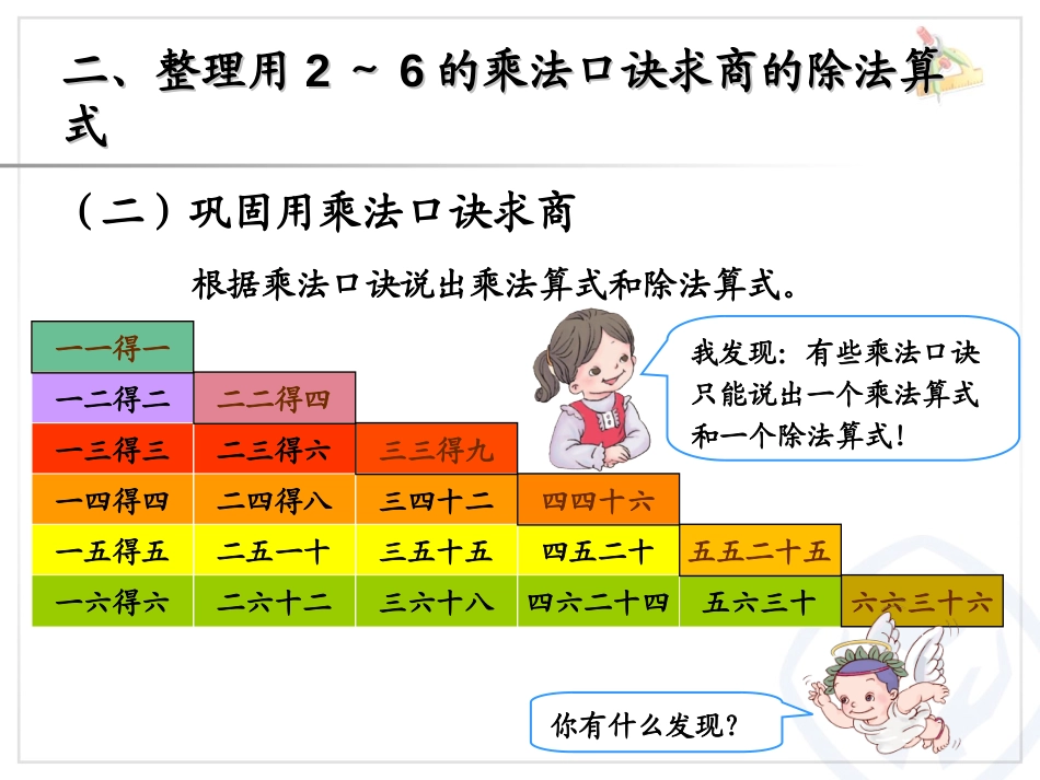 《整理和复习》表内除法PPT课件[人教版二年级数学下册]_第3页