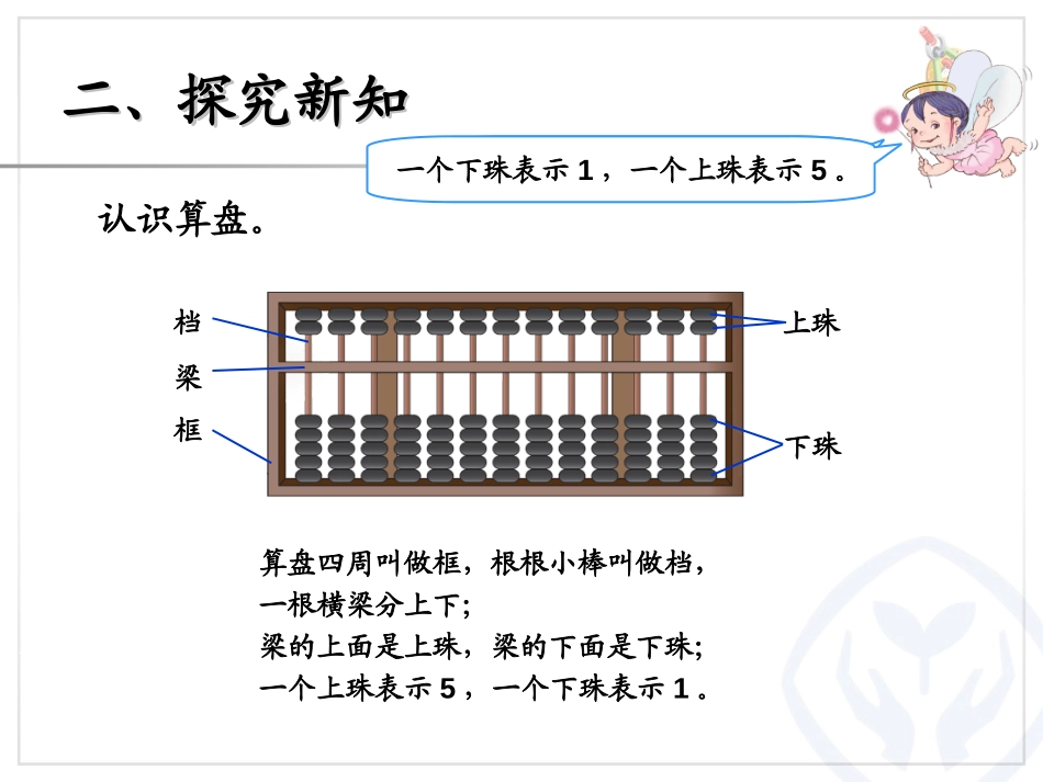 《1000以内数的认识》万以内数的认识PPT课件_第3页