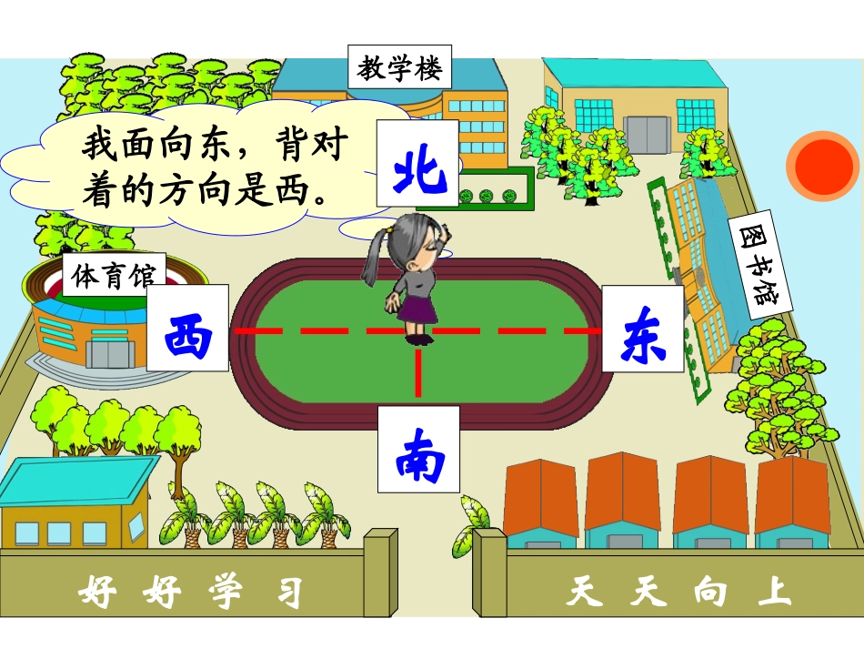 《位置与方向》PPT课件[人教版三年级数学下册]_第3页