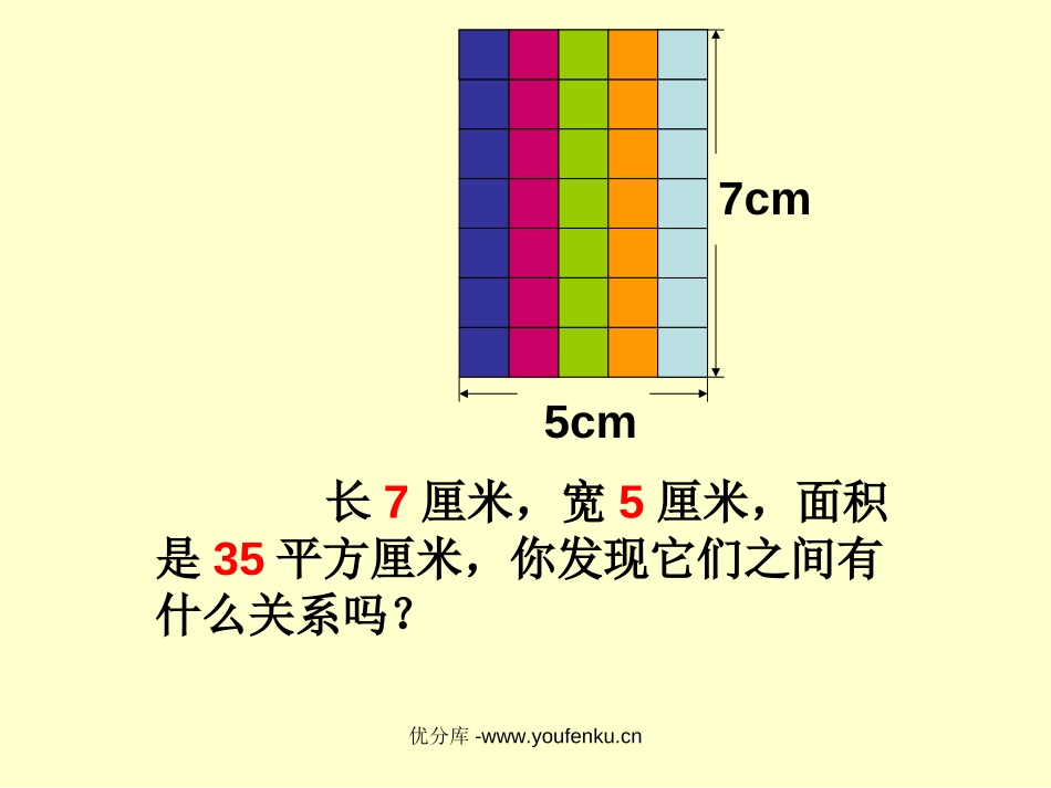《长方形、正方形面积的计算》面积PPT课件[人教版三年级数学]_第3页