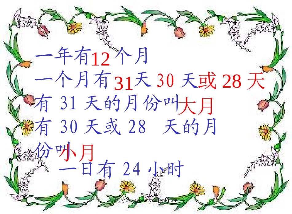 《年月日》PPT课件[人教版三年级数学下册]_第3页