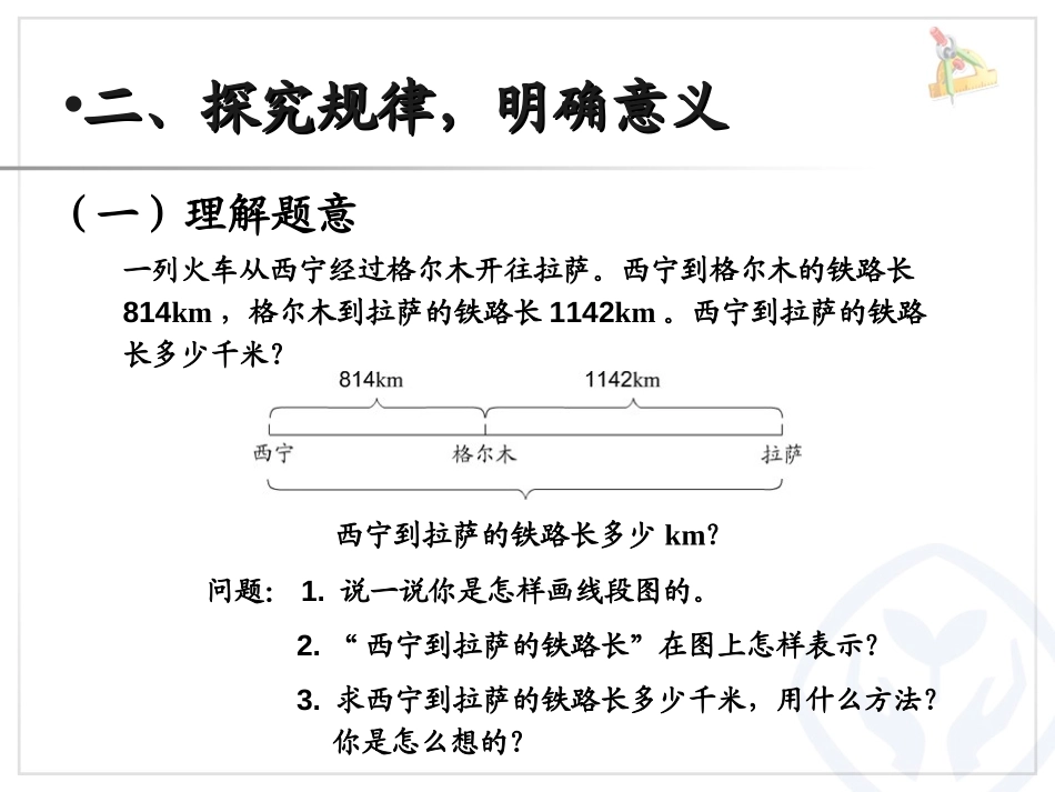 《加、减法的意义和各部分间的关系》四则运算PPT课件_第2页