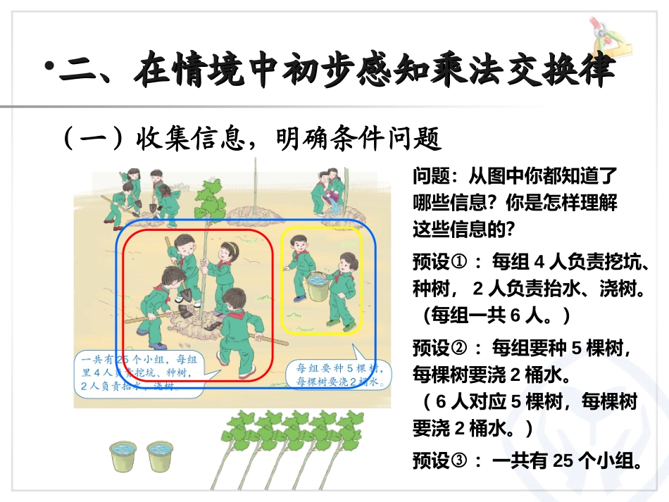 《乘法运算定律》运算定律PPT课件[人教版四年级数学下册]_第2页
