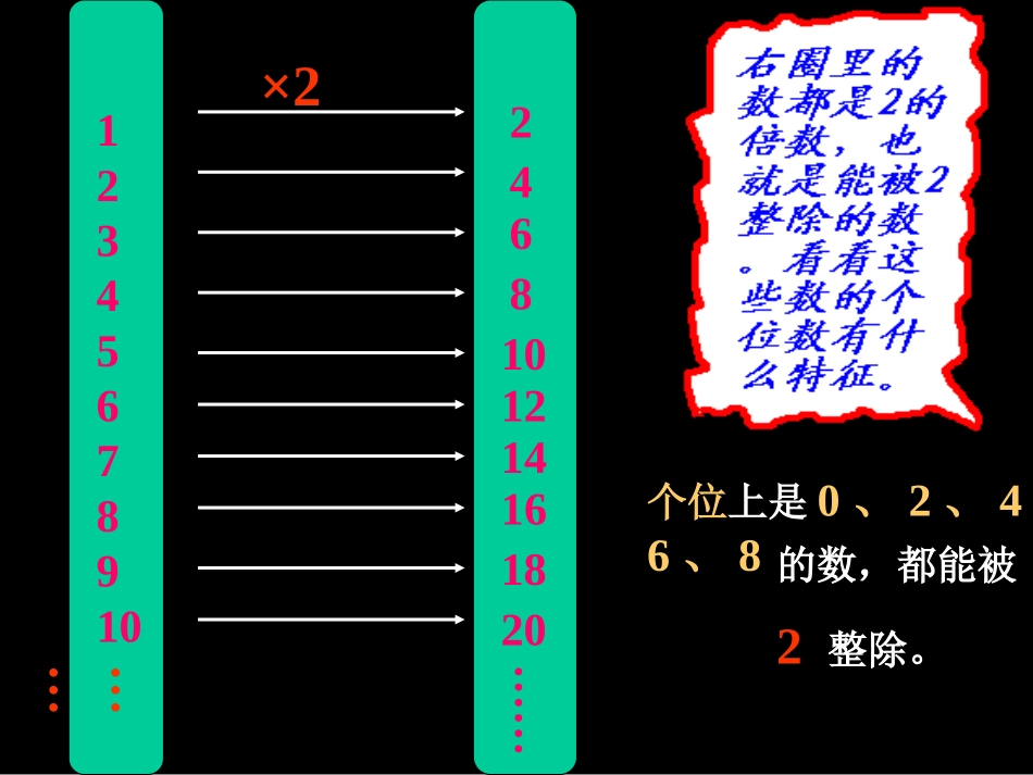 《能被2、5整除的数的特征》因数与倍数PPT课件_第3页