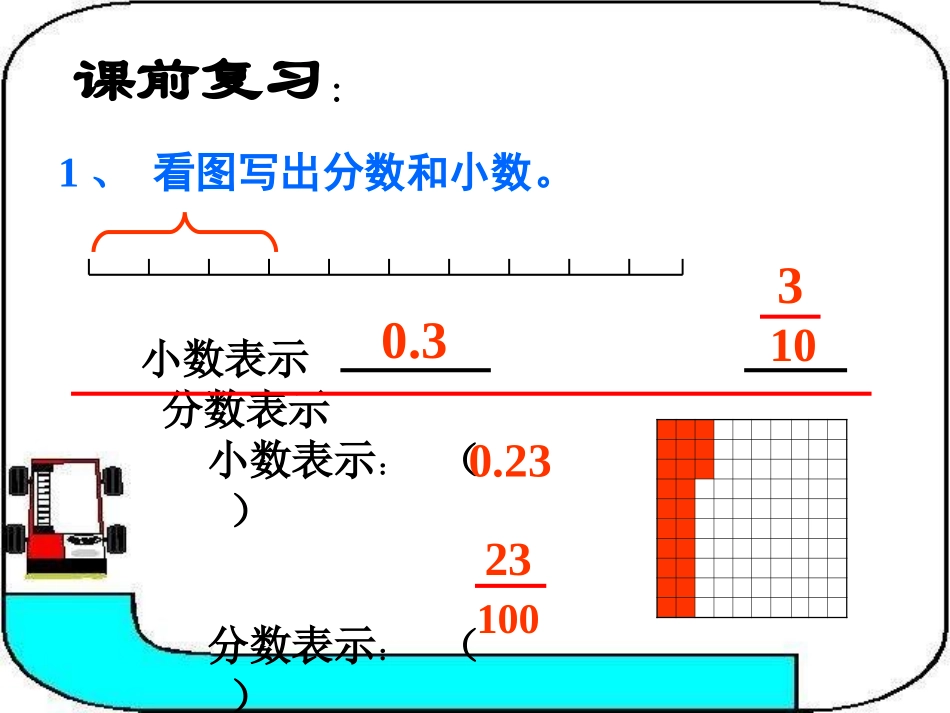 《分数和小数的互化》分数的意义和性质PPT课件[人教版五年级数学]_第3页
