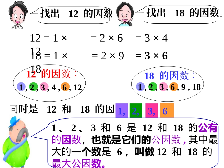 《最大公因数》分数的意义和性质PPT课件[人教版五年级数学]_第2页