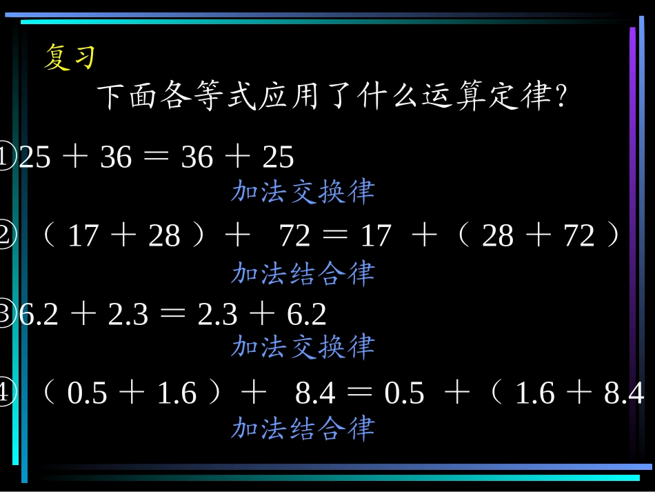 《分数的加法和减法》PPT课件[人教版五年级数学下册]_第3页