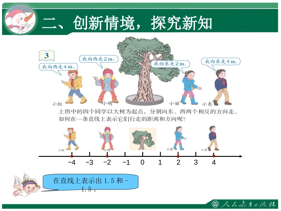 《直线上的负数》负数PPT课件[人教版六年级数学下册]_第2页