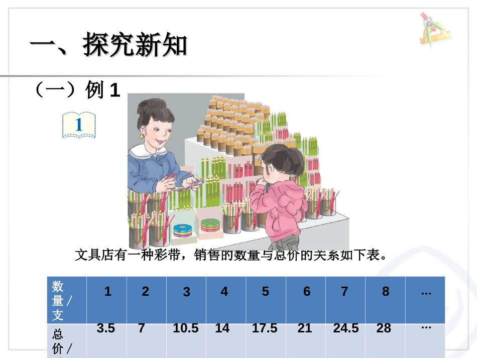 《正比例关系》比例PPT课件[人教版六年级数学下册]_第1页