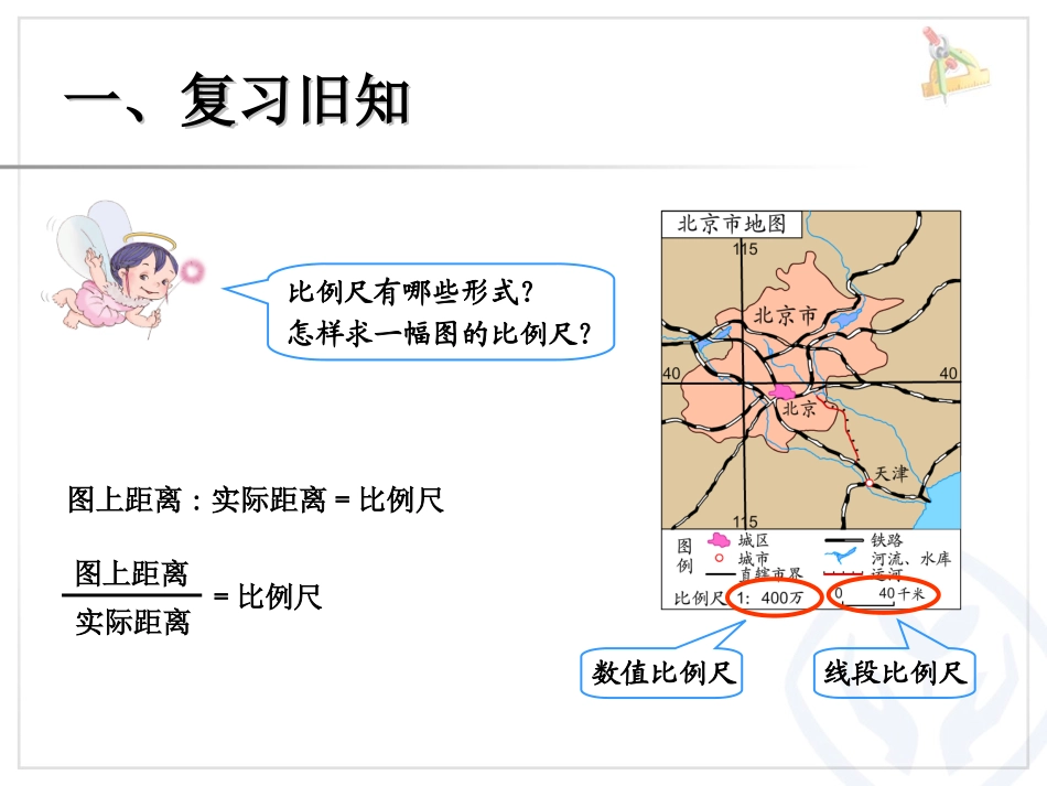 《比例的应用》比例PPT课件[人教版六年级数学下册]_第2页