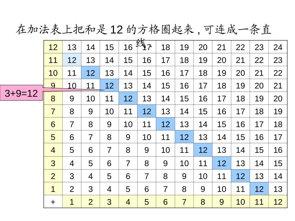 《反比例》比例PPT课件[人教版六年级数学下册]_第2页